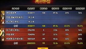 火影手游体验服最新爆料,神秘忍者登场，技能革新引期待